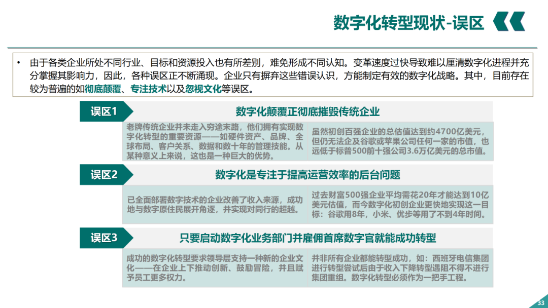 辛保安：国家电网数字化转型的认识与实践