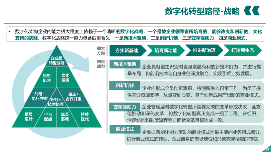 辛保安：国家电网数字化转型的认识与实践