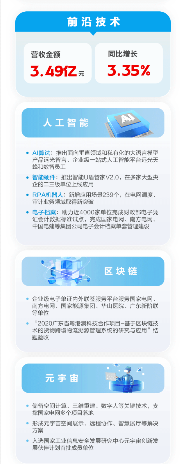 图说远光软件2023年年报