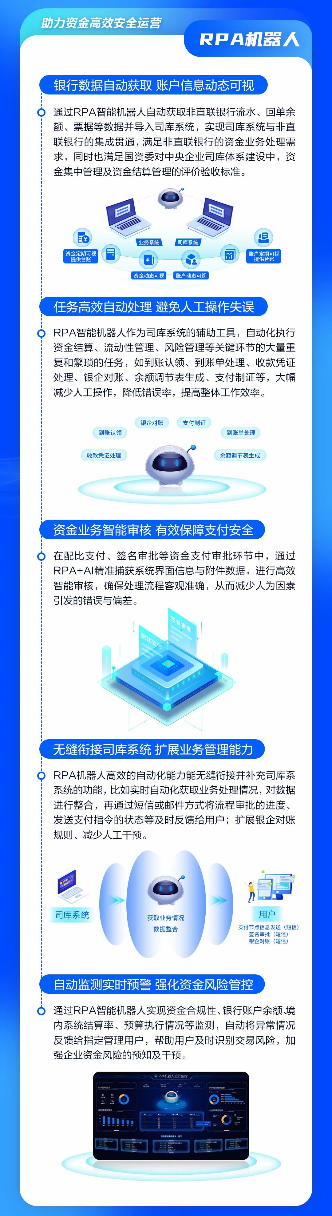 远光全球司库管理系统：创新数智应用 引领司库变革