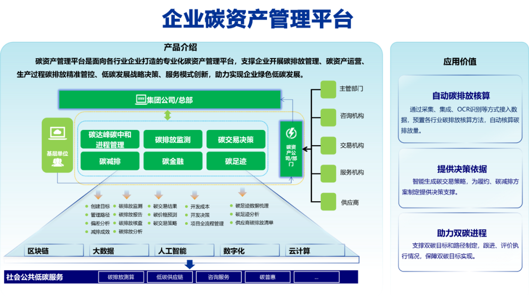 全国低碳日 远光软件与您共筑绿色未来