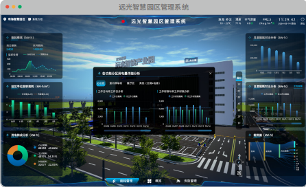 证券之星ESG观察 | 远光软件：以科技力量助推可持续发展新篇章