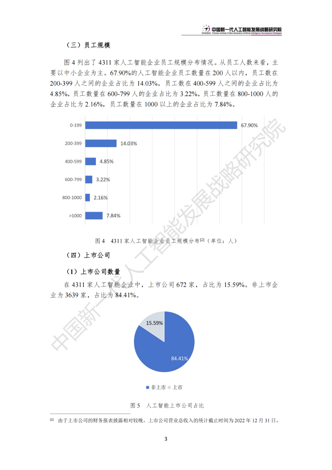 《中国新一代人工智能科技产业发展报告 2024》发布，附全文