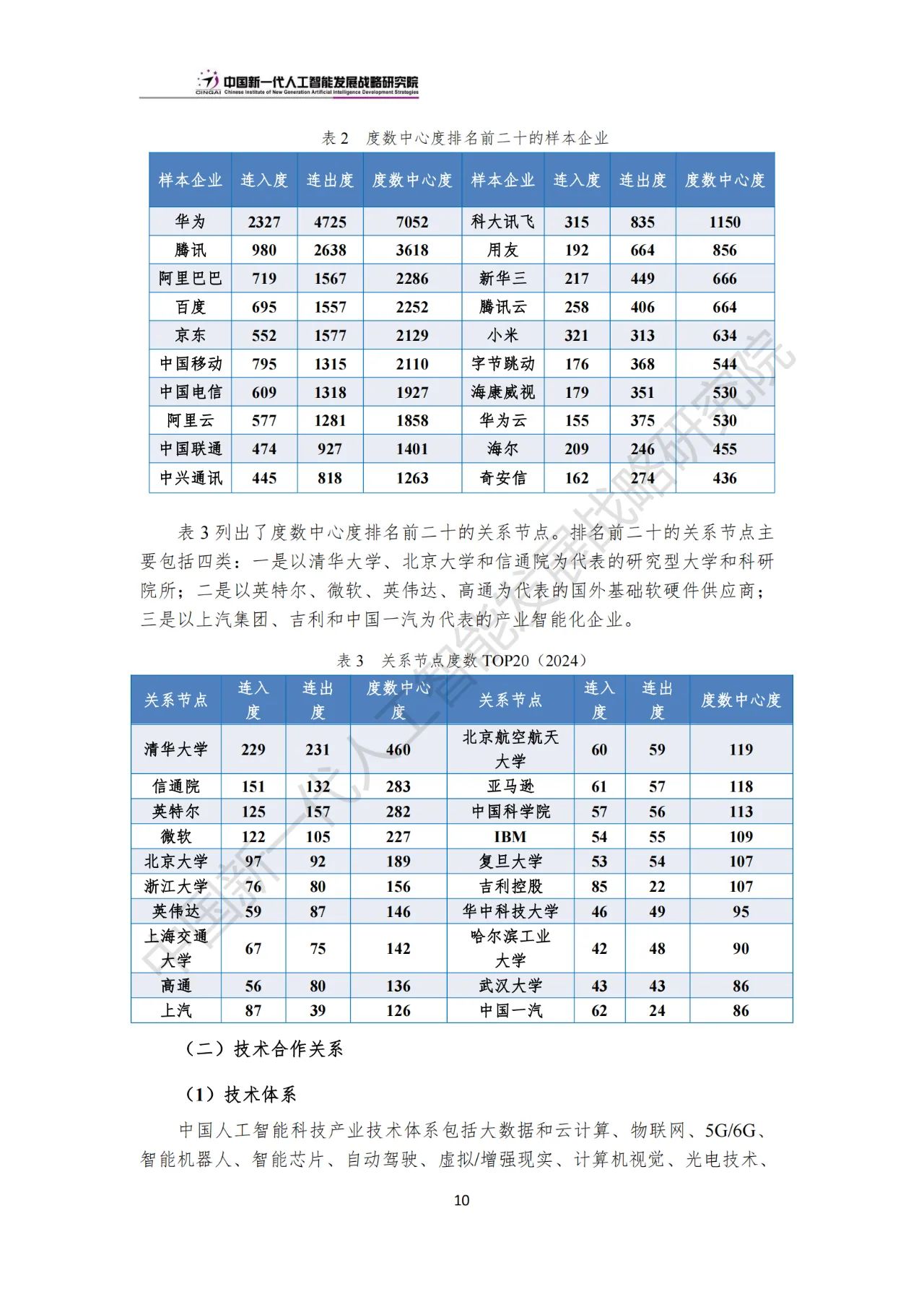 《中国新一代人工智能科技产业发展报告 2024》发布，附全文