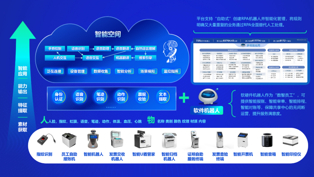 财经讲堂 | 远光软件分享财务数智化转型之道